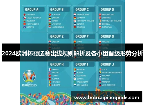 2024欧洲杯预选赛出线规则解析及各小组晋级形势分析