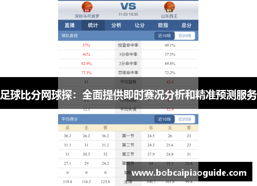 足球比分网球探：全面提供即时赛况分析和精准预测服务
