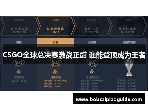 CSGO全球总决赛激战正酣 谁能登顶成为王者